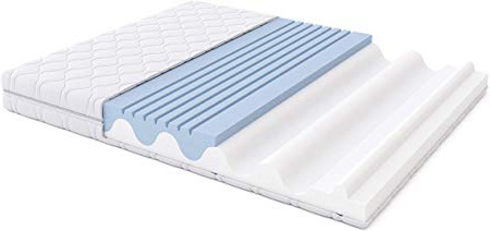 Marca Amazon - Movian Colchón Hipoalergénico de Doble Cara (H3 y H4), Espuma Fría de Alta Densidad, 90 x 190 x 20 cm
