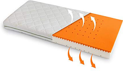 BestCare ® - Producto de la UE, Colchón viscoelástico para bebés y niños, con efecto de memoria para un mejor confort durante las horas de sueño, Tamaño:Visco Junior 160x80 cm