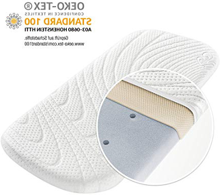 Alvi Colchón para capazo - TENCEL® & Dry - 75x33 cm / Funda antihumedad / Espuma perforada / Cámara de aire 3D / Hipoalergénico / Sin sustancias nocivas
