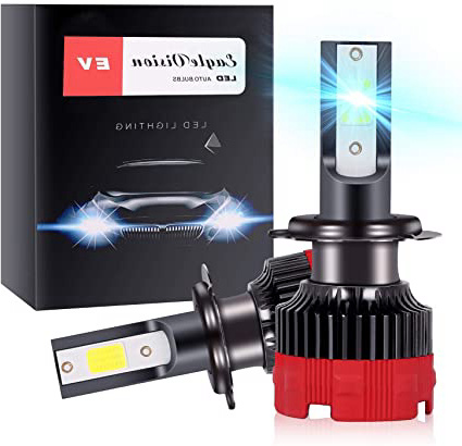 sanlinkee H7 LED Bombilla Coche,