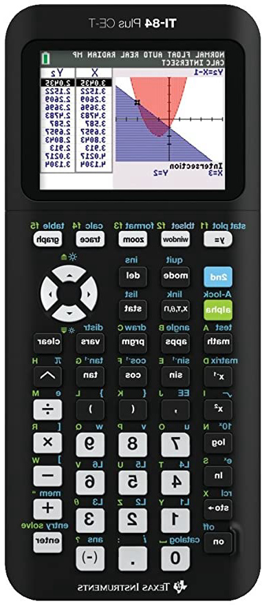 Texas Instruments 84PLCE/TBL/2E5/A TI-84 Plus