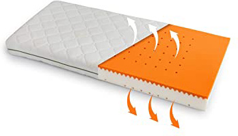 BestCare ® - Producto de la UE, Colchón viscoelástico para bebés y niños, con efecto de memoria para un mejor confort durante las horas de sueño, Tamaño:Visco Junior 160x80 cm