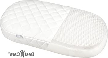 BestCare® - Colchón Aero para carrito con doble cara (verano-invierno), con tratamiento Aloe Vera, para niños, cuna, dormir de forma placentera durante todo el año, Tamaño:Aero 75x30 cm