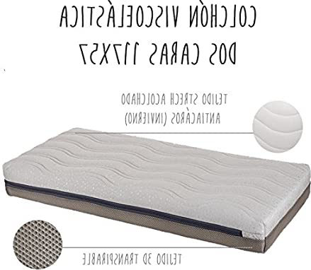 Mimuselina Colchón Viscoelástico | Colchón para la Cuna del Bebé, Antiácaros, Libre de Químicos y Transpirable, Desenfundable y Lavable, Previene la Plagiocefalia, 117x57x11 cm