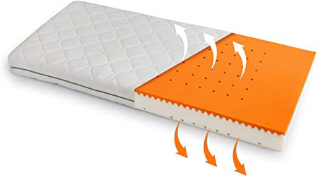 BestCare ® - Producto de la UE, Colchón viscoelástico para bebés y niños, con efecto de memoria para un mejor confort durante las horas de sueño, Tamaño:Visco Junior 160x70 cm