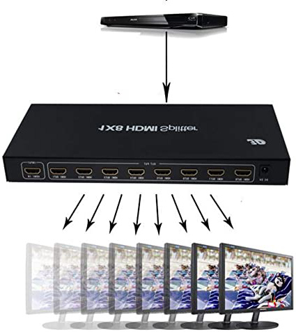 DUPLICADOR Metal HDMI 8 Puertos