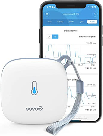 Govee Térmometro Higrómetro WiFi, Digital