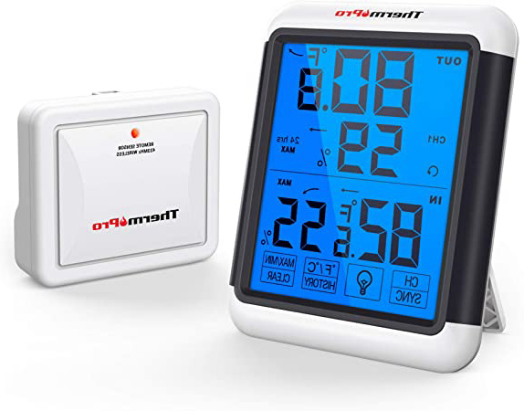 ThermoPro TP65 Termómetro Higrómetro Digital