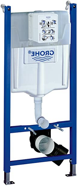 Grohe - Cisterna empotrada para