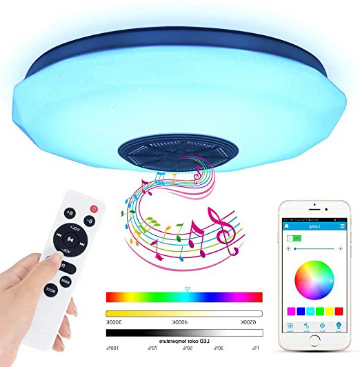 Lámpara De Techo Led Con