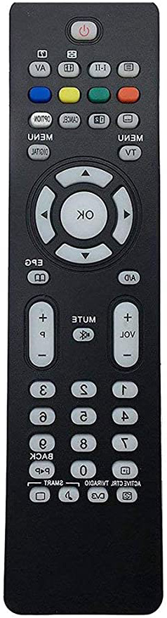 ALLIMITY Reemplazo del Control Remoto