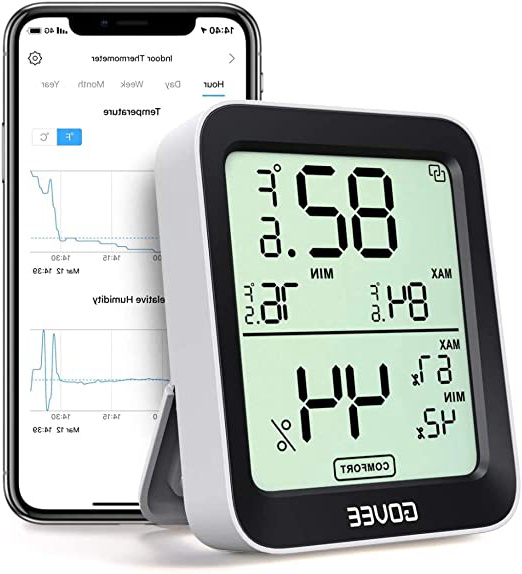 Govee Termómetro Higrómetro, Mini LCD