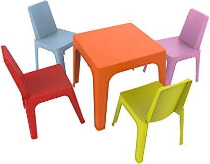 Resol Set Julieta Mesa Infantil