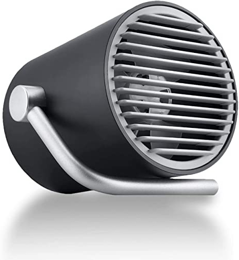 Fancii Ventilador USB Pequeño de