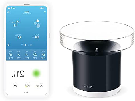 Netatmo NRG01-WW Pluviómetro Inalámbrico para