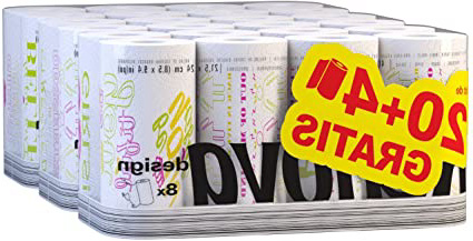 Renova Rollos de Cocina |