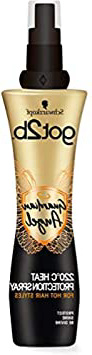 Got2b - Spray protector del