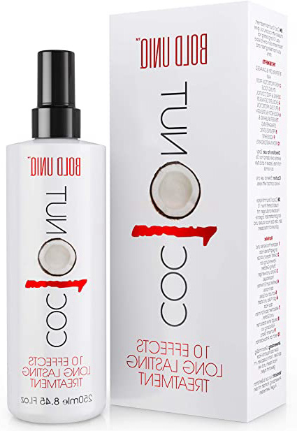 Spray Protector del Calor de