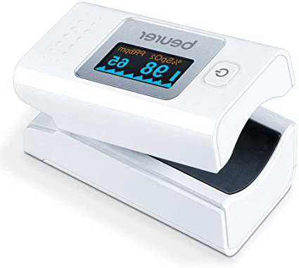 Beurer PO-35 Pulsioxímetro, Medición Saturación