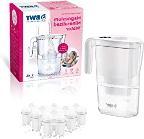 BWT Vida Manual – Jarra