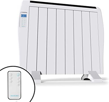 Cecotec Radiador Eléctrico Bajo Consumo
