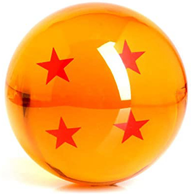 I3C Anime Dragon Ball Z