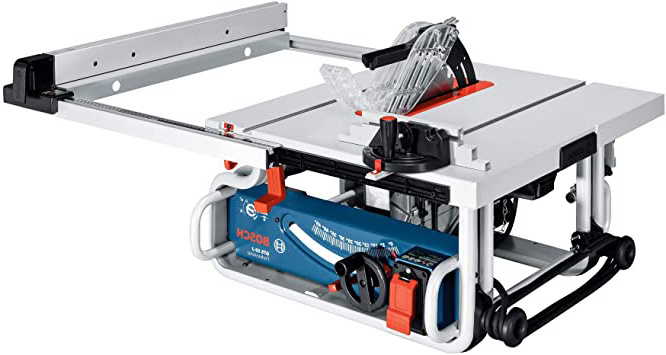 Bosch Professional Sierra circular de