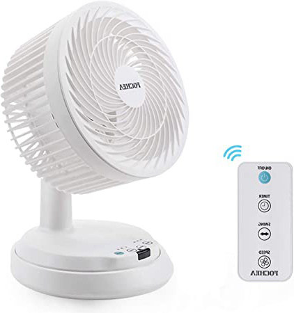 FOCHEA Ventilador de Mesa Silencioso