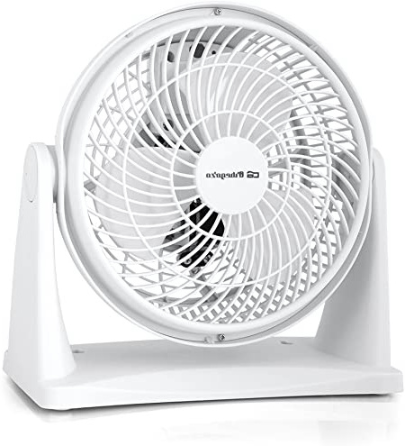Orbegozo BF 0128 Ventilador 2