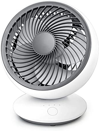 Ventilador de Escritorio USB Ventiladores
