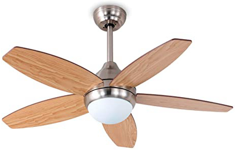 IKOHS FLOWOOD - Ventilador de