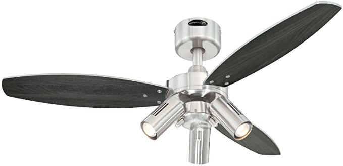 Westinghouse Ceiling Fans Jet Plus