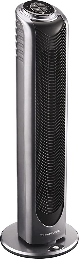 Bionaire BT19-IUK - Ventilador de