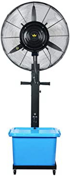 PLLP Ventilador Eléctrico Doméstico, Ventiladores