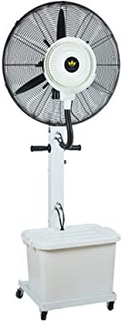 PLLP Ventilador Eléctrico Doméstico, Ventiladores
